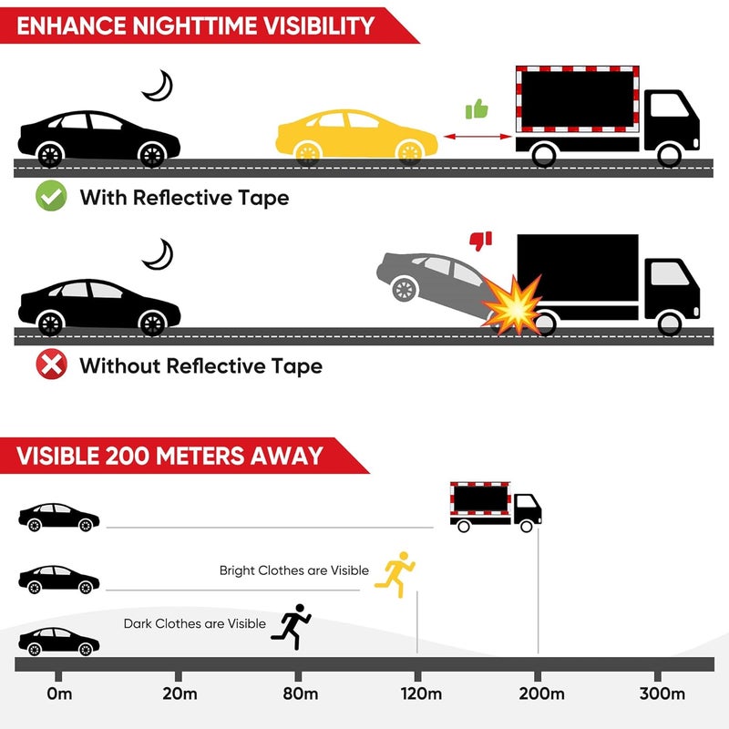 UIOCSSC DOT-C2 Reflective Tape 2 Inch x 160 Feet Red White Conspicuity Safety Reflective Tape Outdoor Waterproof for Vehicles Trailers Boats Signs - Image 4